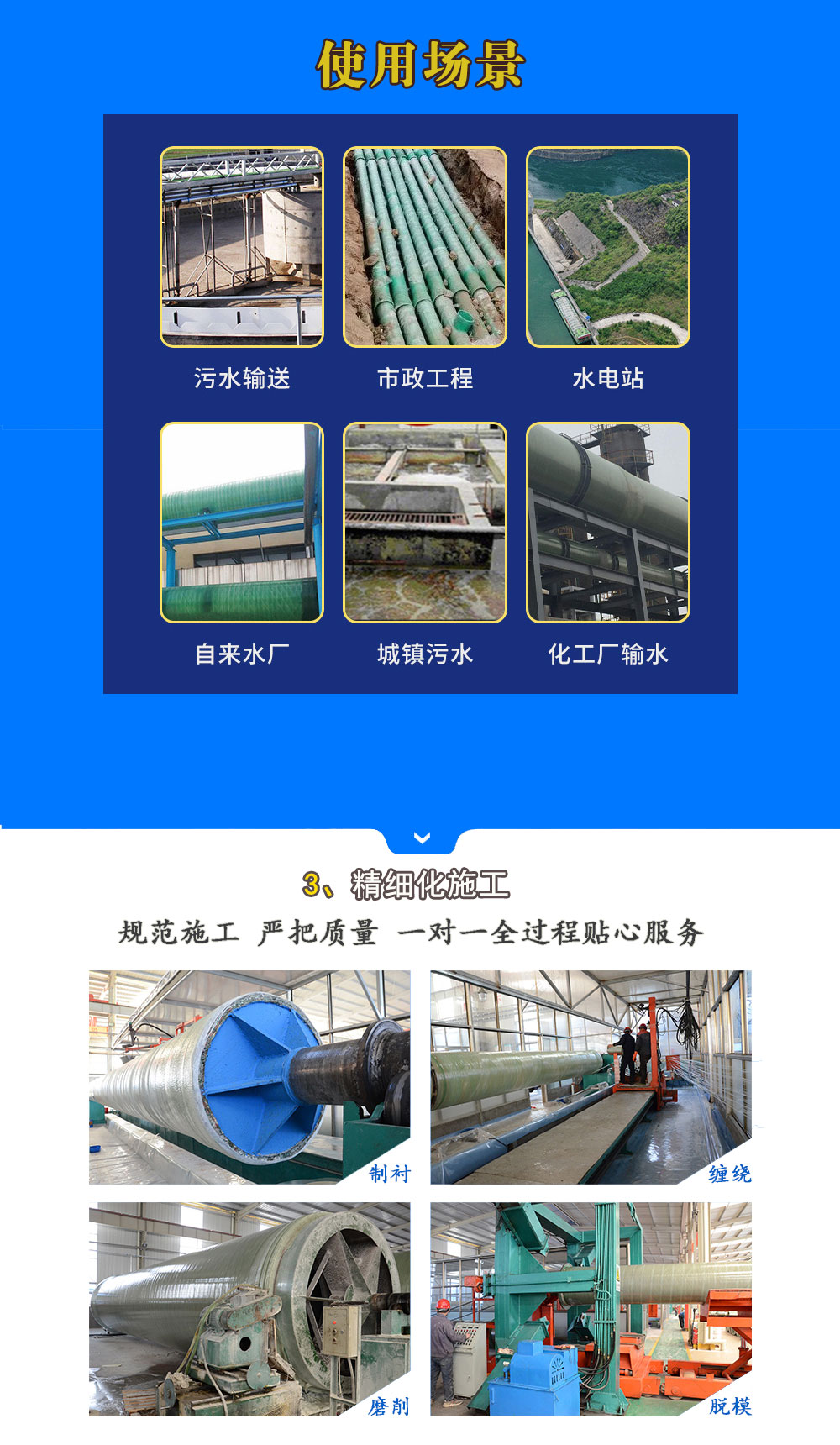 玻璃鋼管道詳情_(kāi)03